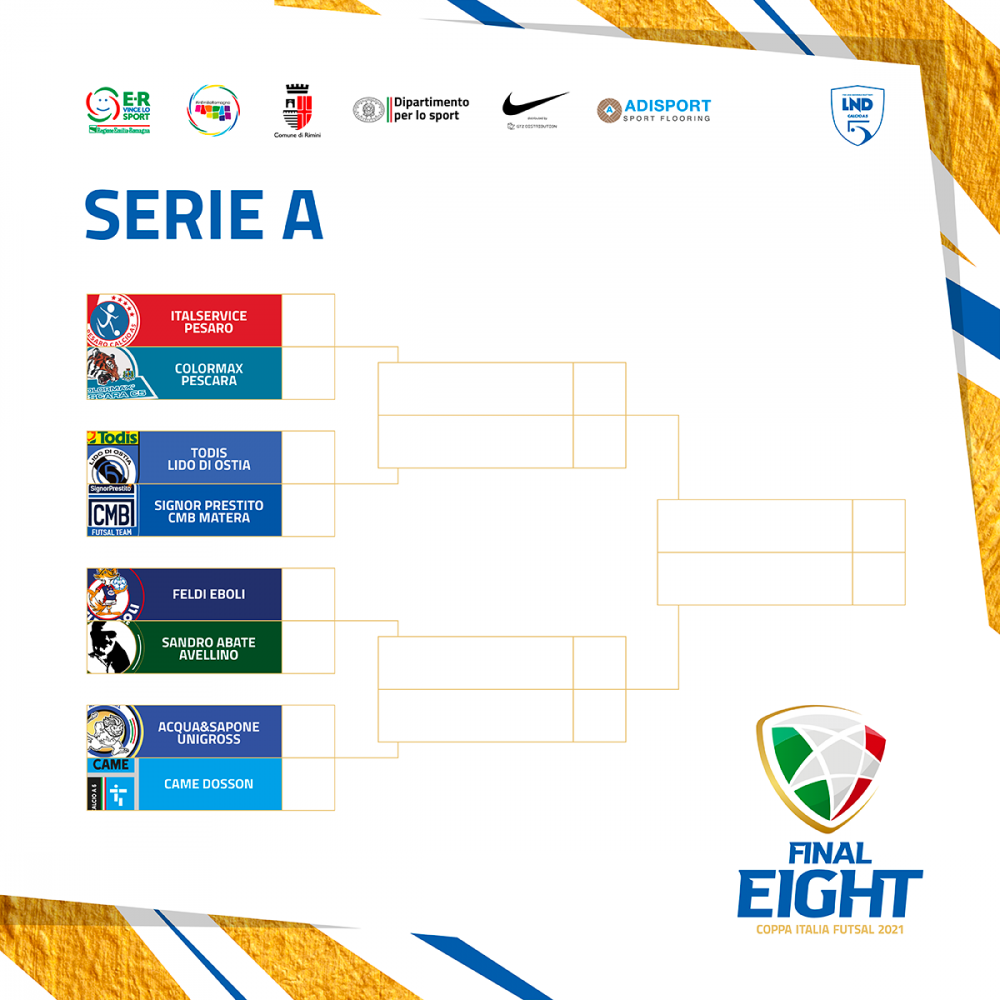 Final Eight Serie A