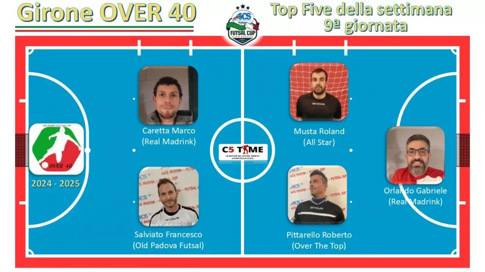 Girone OVER 40 9ª giornata