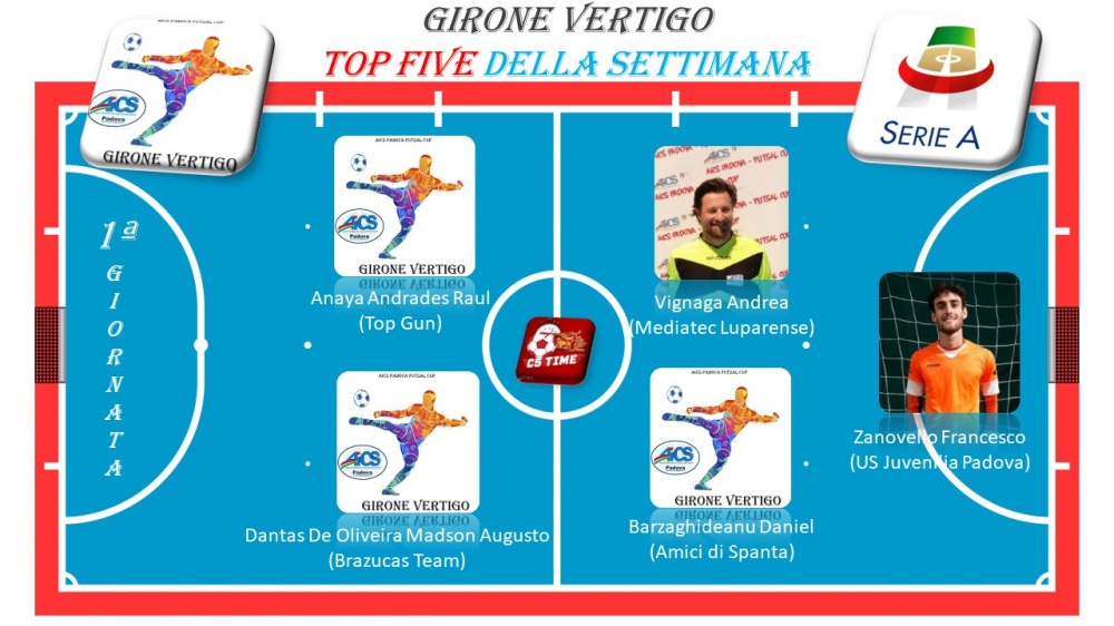 Girone VERTIGO TOP FIVE della settimana della Serie A