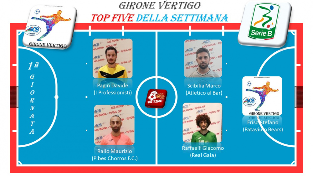 Girone VERTIGO TOP FIVE della settimana della Serie B