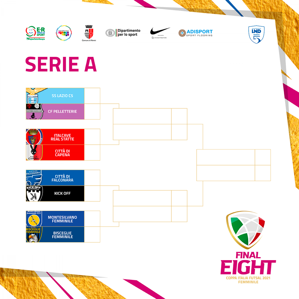 Final Eight Serie A Fem