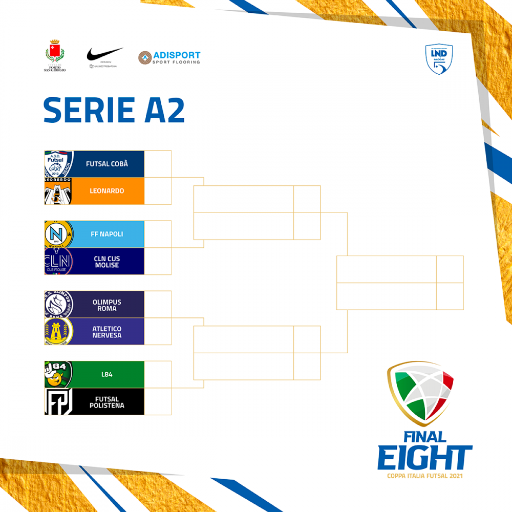 Final Eight Serie A2