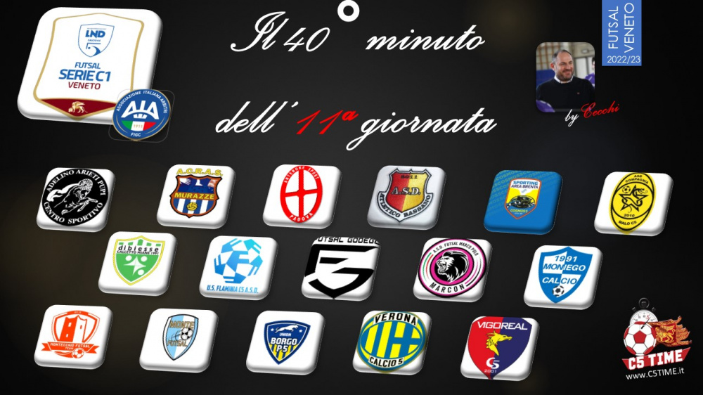 Serie C1 Il 40° MINUTO dell' 11ª giornata