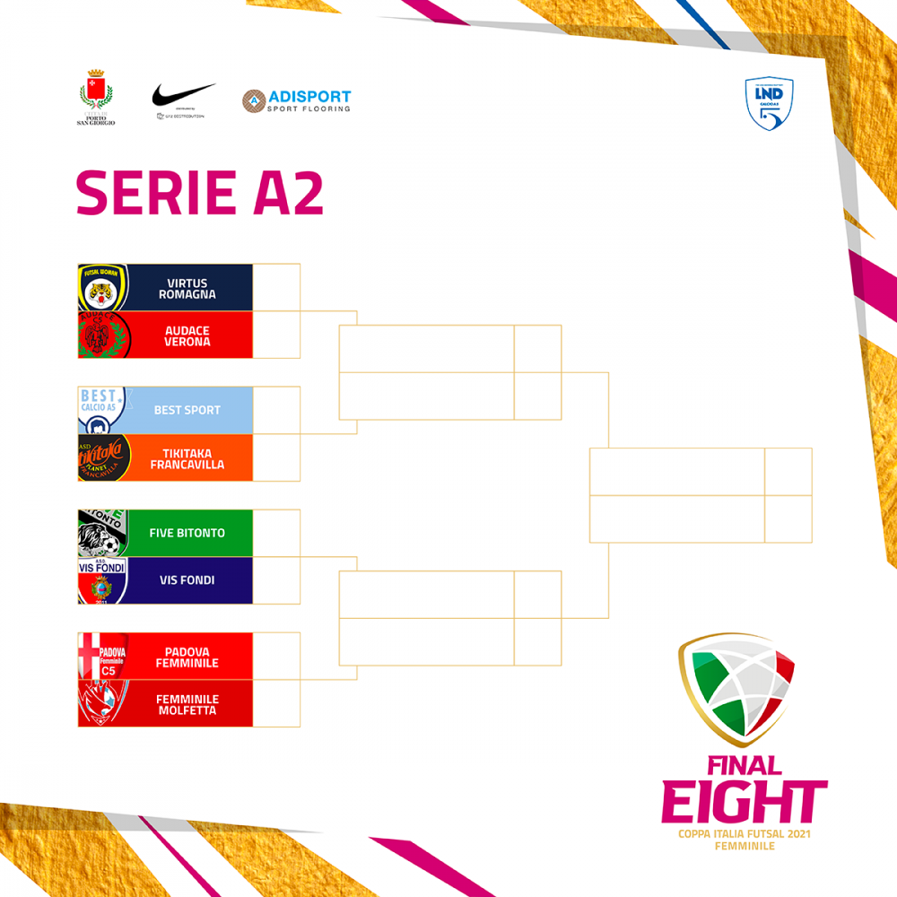 Final Eight Serie A2 Fem