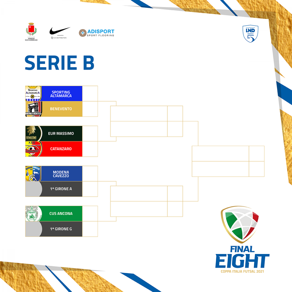 Final Eight Serie B