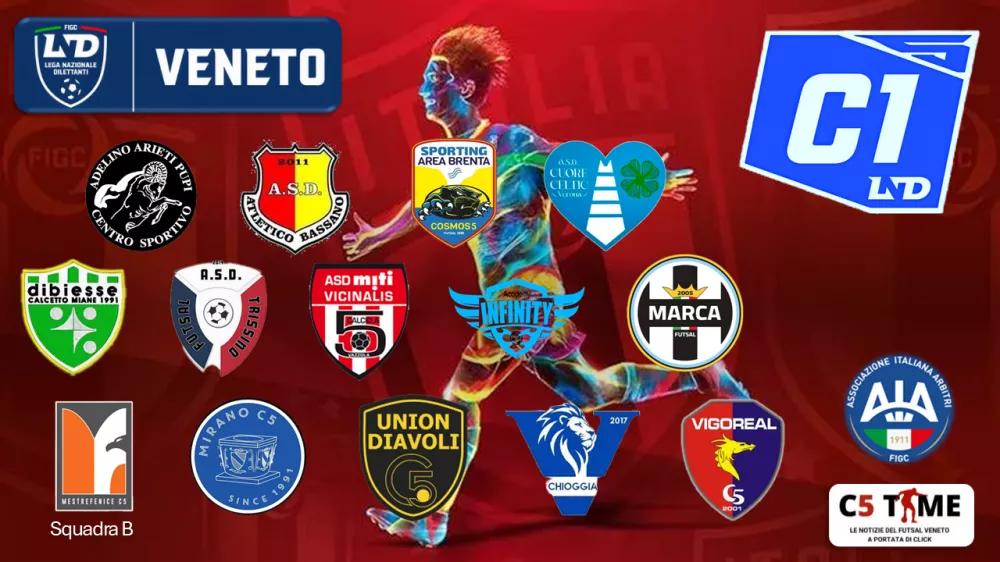 Serie C1 - Gir. Unico 2026/27