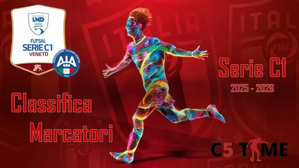  MARCATORI della Serie C1 stagione 2025/26