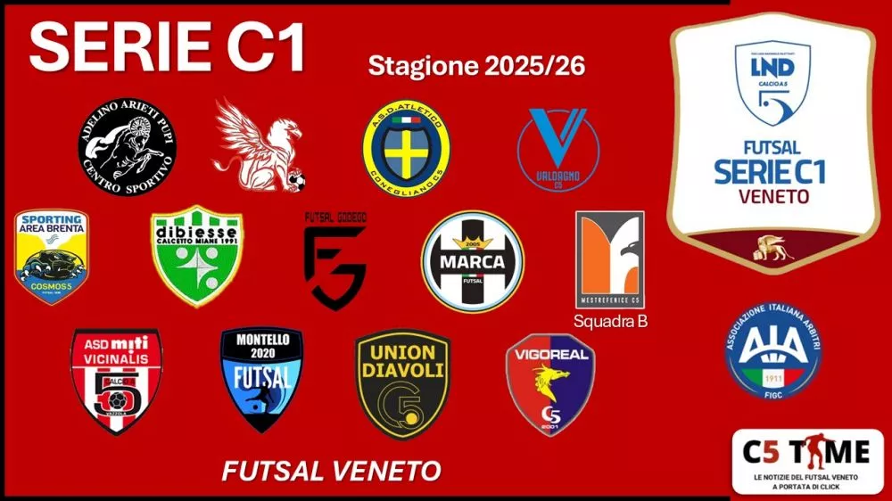 Serie C1 - Gir. Unico 2025/26