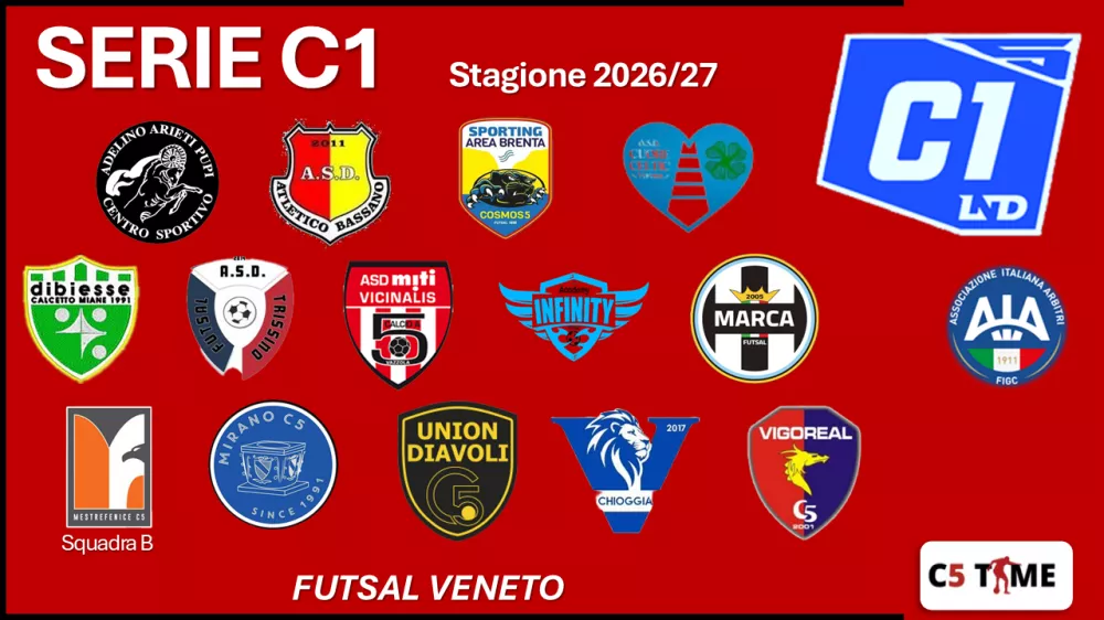 Serie C1 - Gir. Unico 2026/27