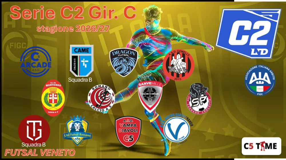 Serie C2 Gir. C 2026/27