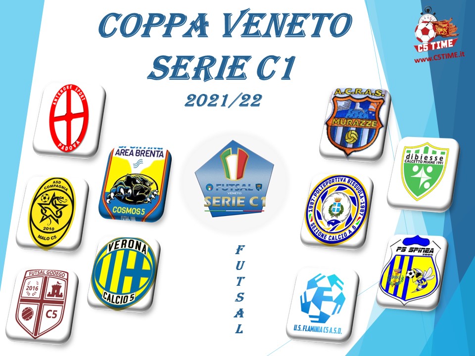 MARCATORI della COPPA Serie C1 stagione 2021/22