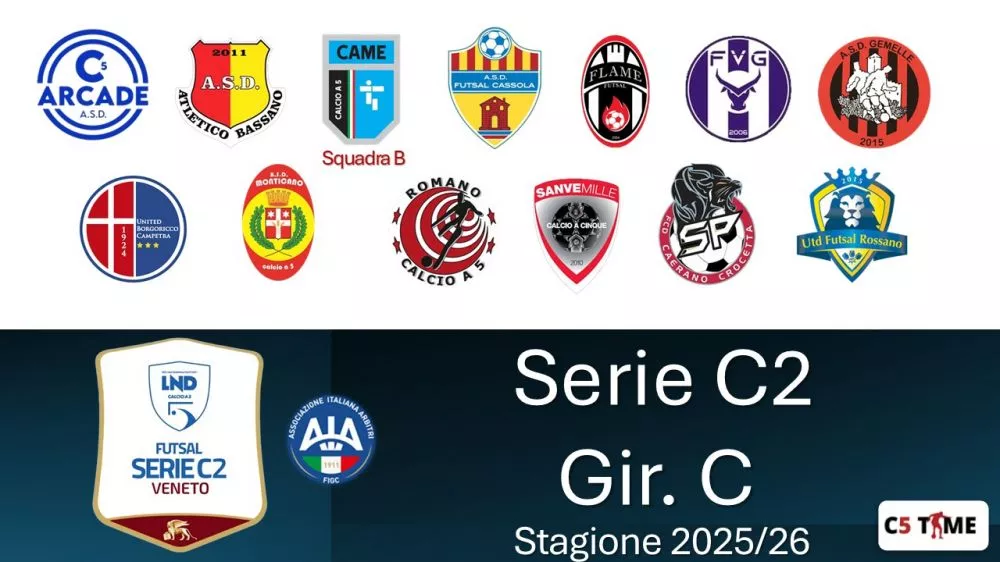 Serie C2 Gir. C 2025/26