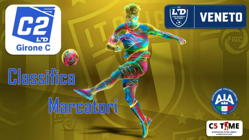 Classifica MARCATORI della Serie C2 - Gir. C 2026/27