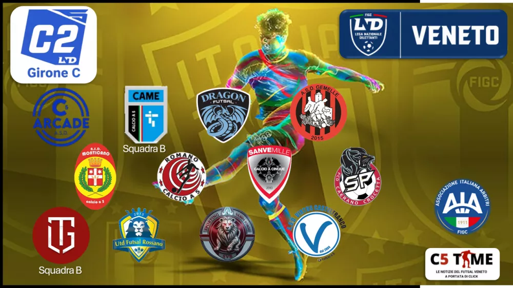 Serie C2 Gir. C 2026/27