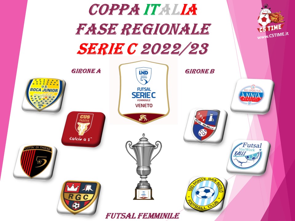 SERIE C FEM.: COPPA ITALIA FASE REGIONALE C5 2022/23