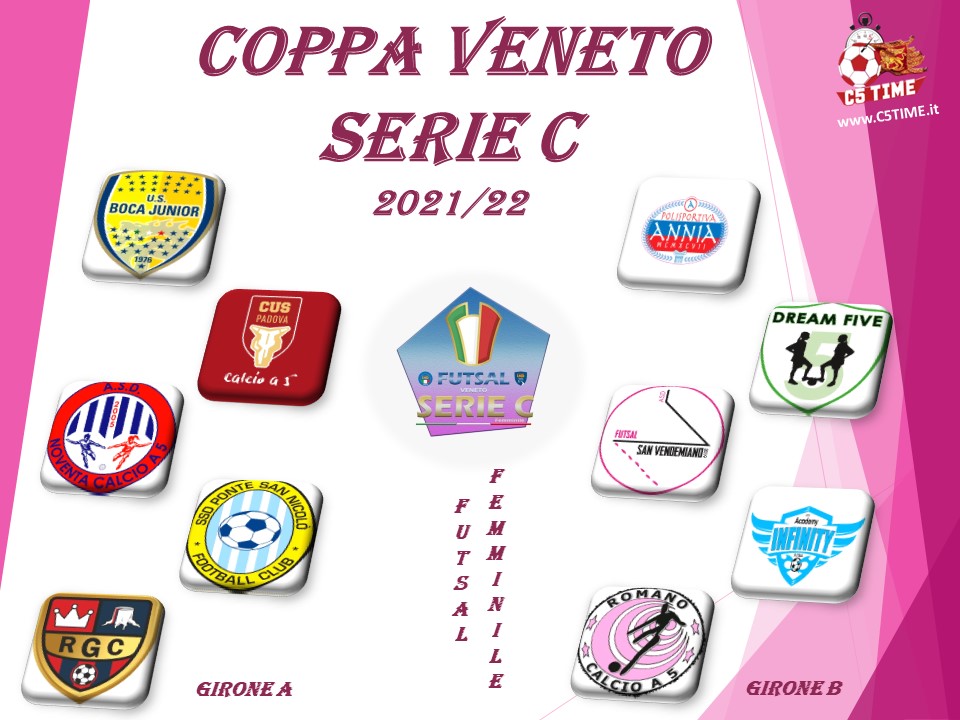 MARCATRICI della COPPA Serie C Fem stagione 2021/22