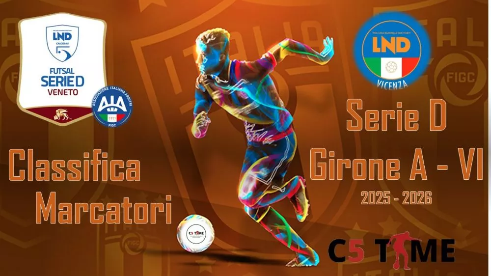 MARCATORI della Serie D VI - Gir. A 2025/26