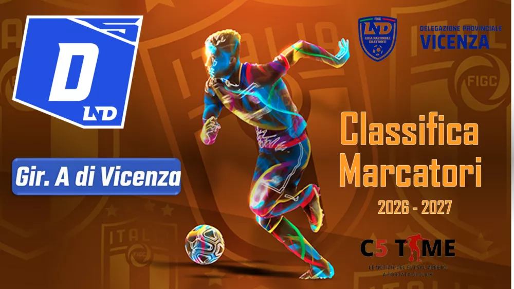 Classifica MARCATORI della Serie D VI - Gir. A 2026/27