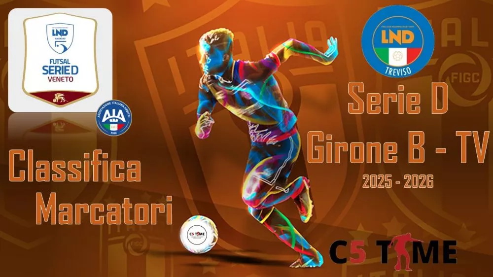 MARCATORI della Serie D TV - Gir. B 2025/26