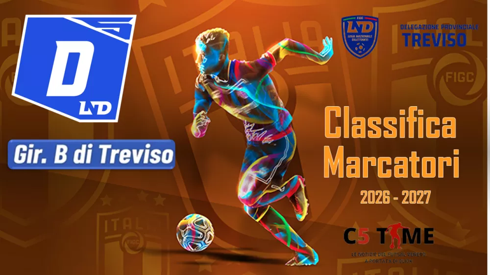 Classifica MARCATORI della Serie D TV - Gir. B 2026/27
