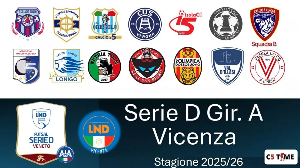 Serie D VI - Gir. A 2025/26