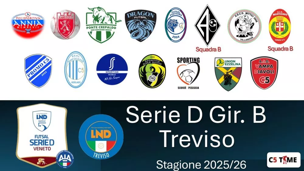 Serie D TV - Gir. B 2025/26