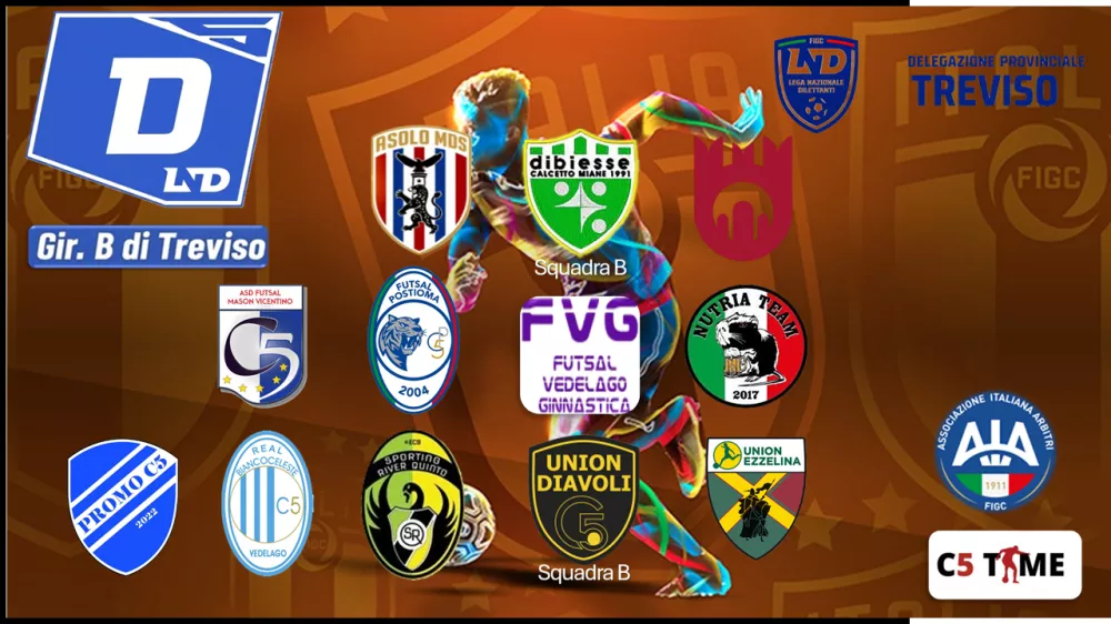 Serie D TV - Gir. B 2026/27