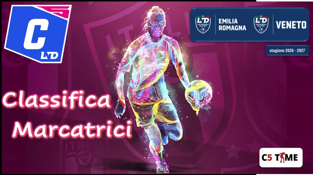 Classifica MARCATRICI della Serie C Fem. stagione 2026/27