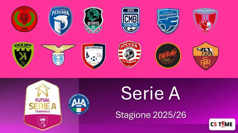 Serie A F - Gir. Unico 2024/25