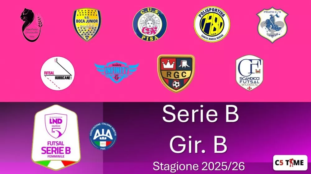 Serie B F - Gir. B 2025/26