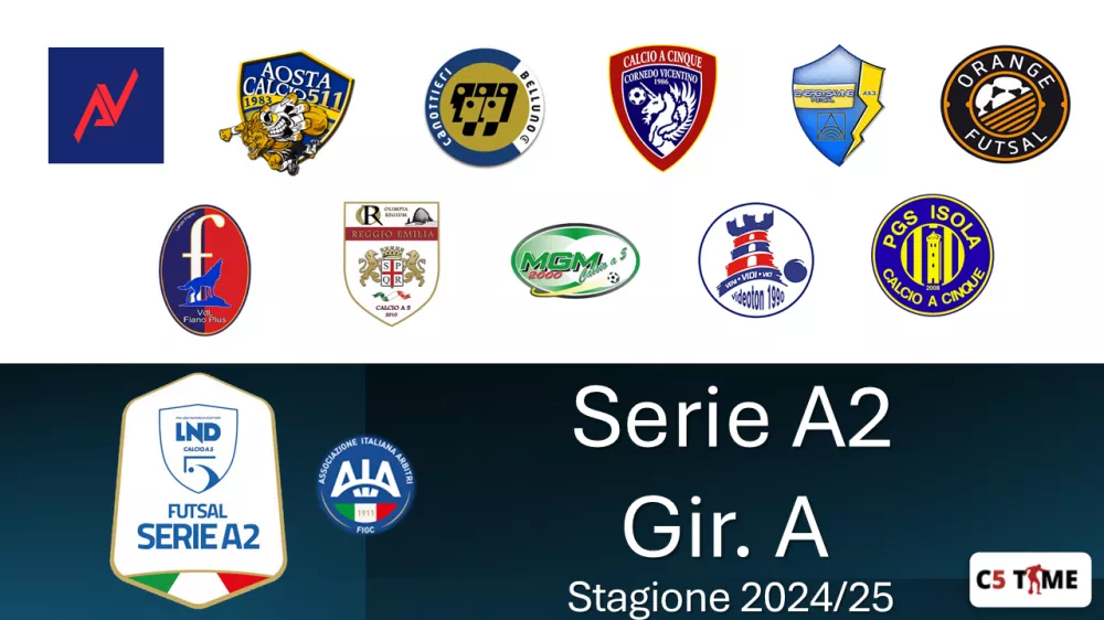 Serie A2 Gir. A 2024/25