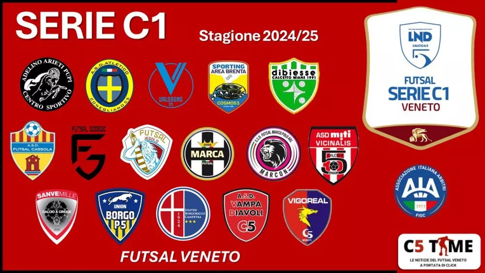 Serie C1 2024/25