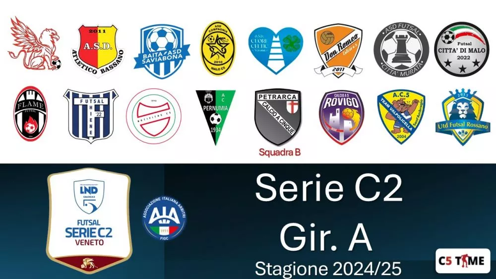 Serie C2 Gir. A 2024/25