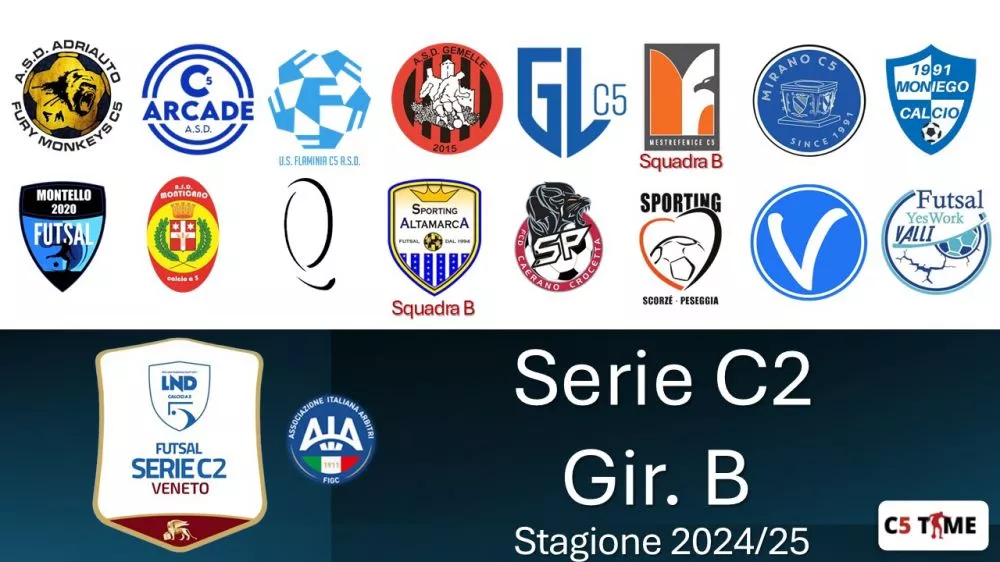 Serie C2 Gir. B 2024/25