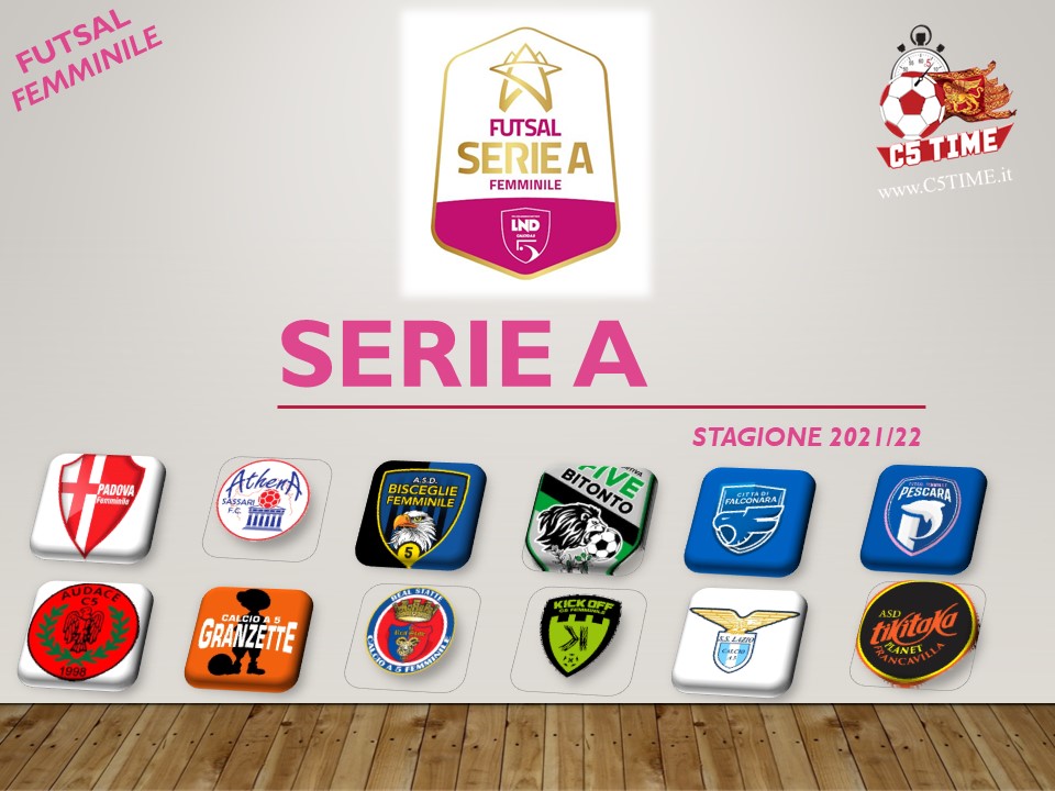 Serie A F 2021/22 - C5TIME