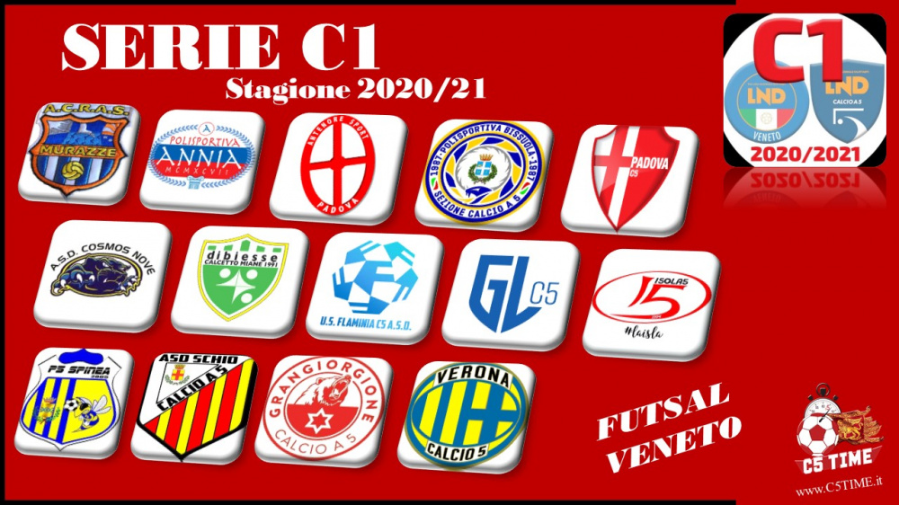 Serie C1 2020/21