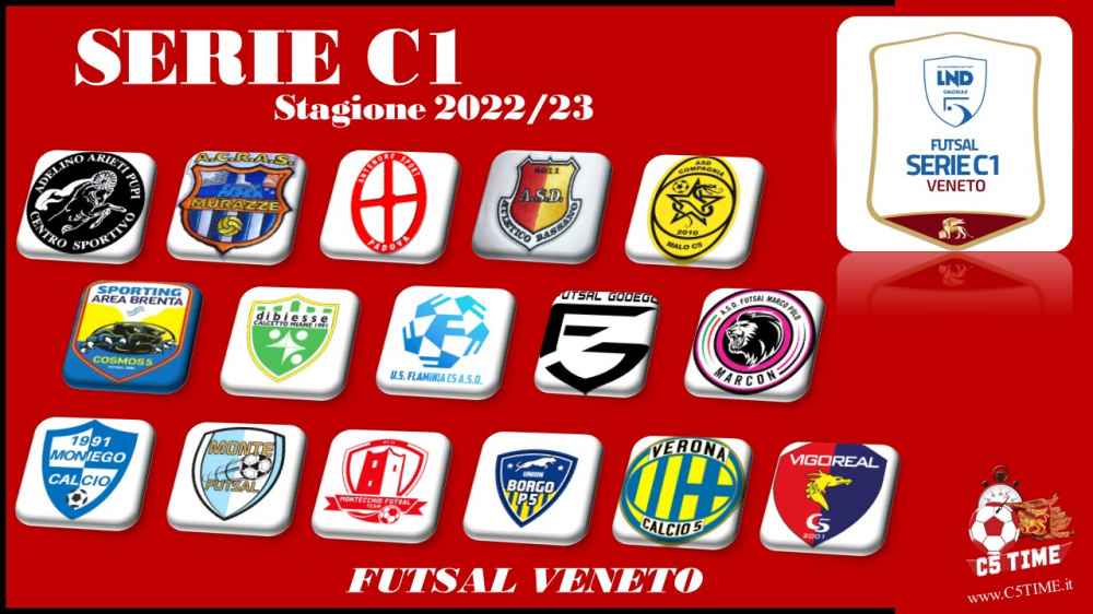 Serie C1 2022/23 - C5TIME