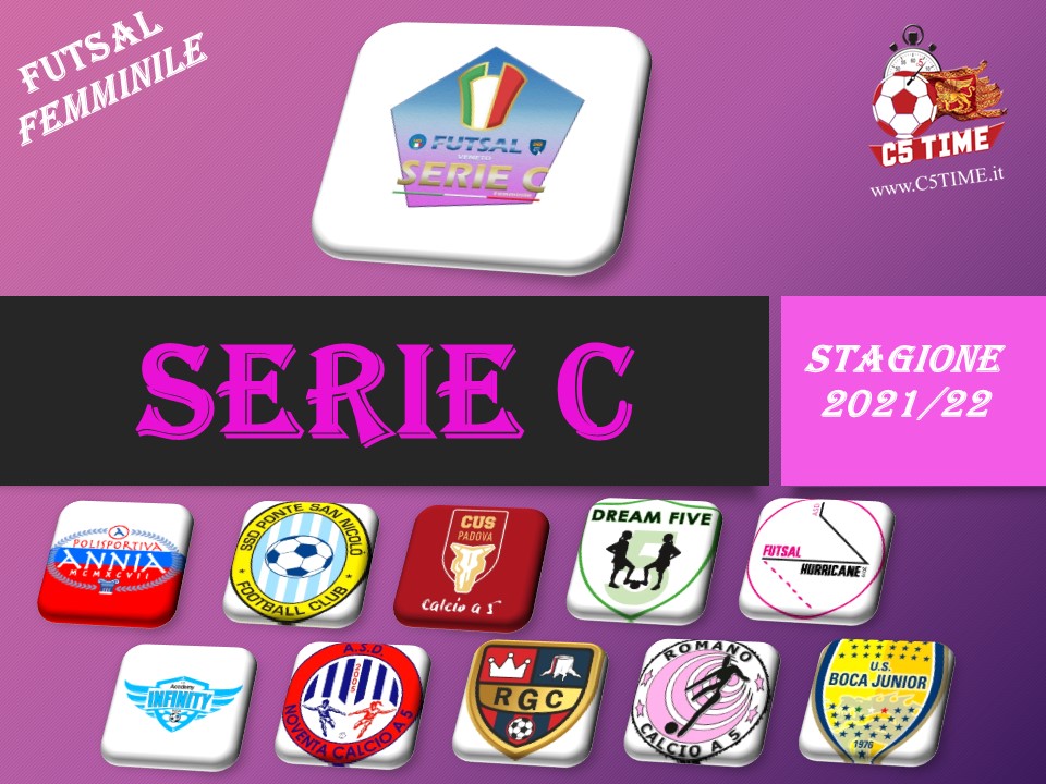 MARCATRICI della Serie C Fem stagione 2021/22