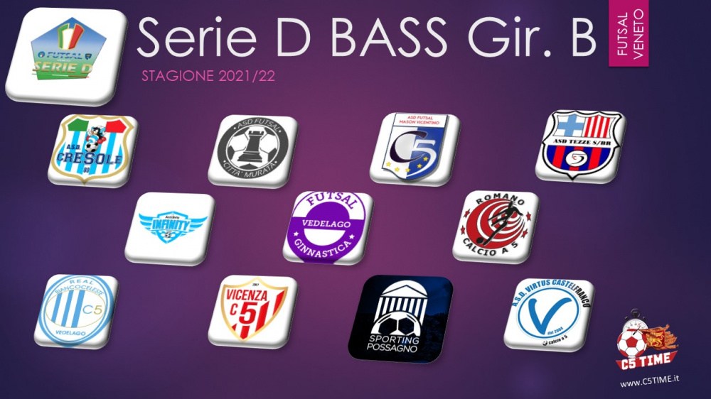 MARCATORI della Serie D - BASS - Gir. B stagione 2021/22