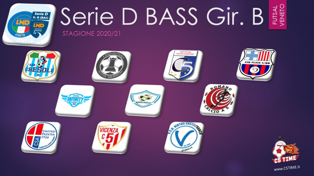 Serie D BASS Gir. B 2020/21