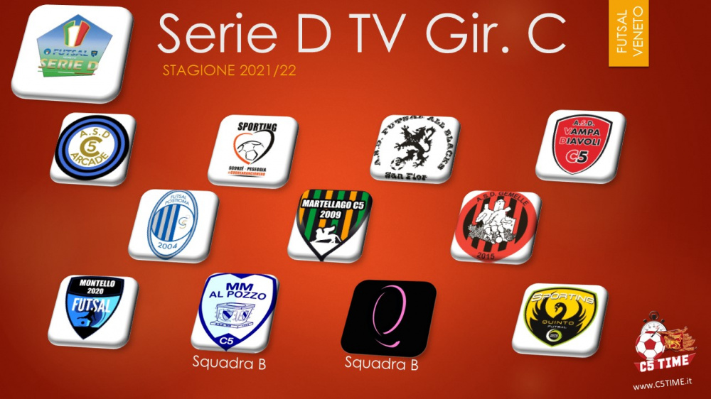  MARCATORI della Serie D - TV - Gir. C stagione 2021/22