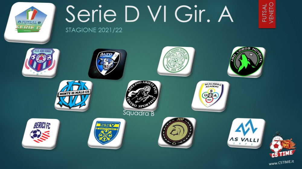MARCATORI della Serie D - VI - Gir. A stagione 2021/22