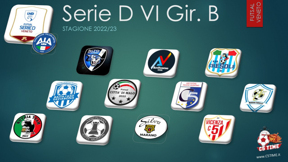 Serie D VI Gir. B 2022/23