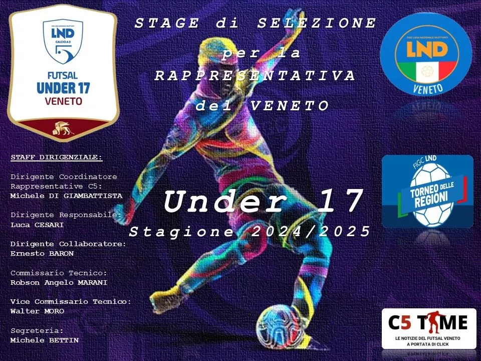 Under 17 Stage di Selezione 12.01.25