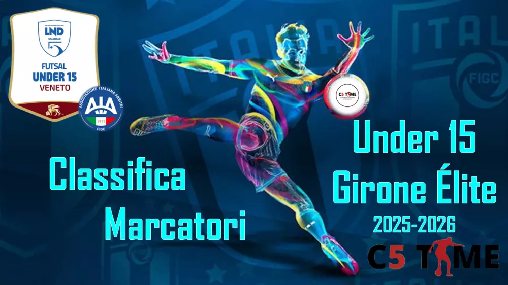 MARCATORI dell'Under 15 Gir. Élite stagione 2025/26