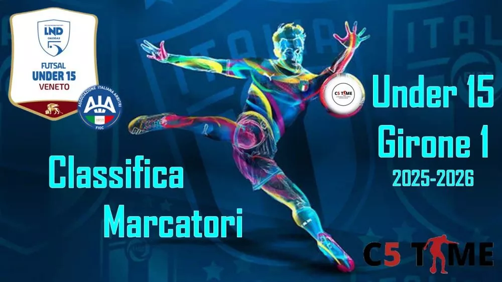 MARCATORI dell'Under 15 Gir. 1 stagione 2025/26
