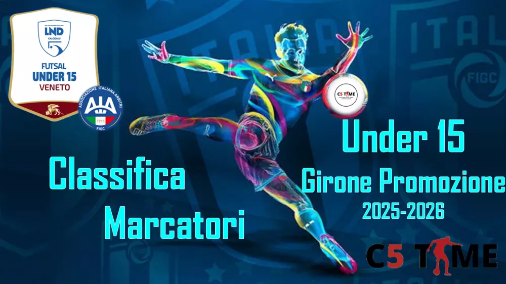 MARCATORI dell'Under 15 Gir. Promozione stagione 2025/26