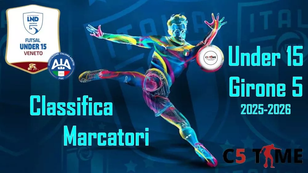 MARCATORI dell'Under 15 Gir. 5 stagione 2025/26