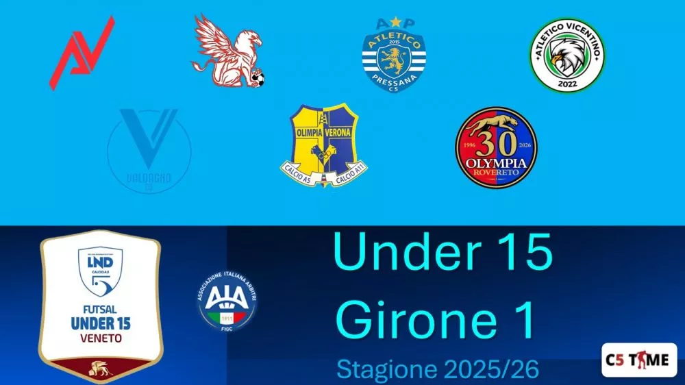 Under 15 Reg. - Gir. 1 2025/26