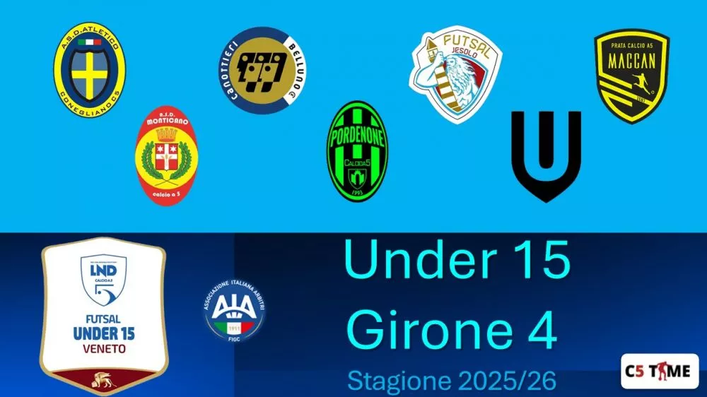 MARCATORI dell'Under 15 Gir. 4 stagione 2025/26
